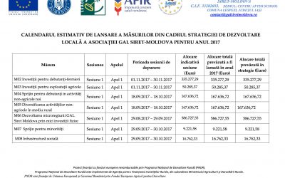 Calendar estimativ